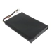 Nec Packard bell CS-P300SL