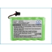 Panasonic Baterie do telefonów bezprzewodowych CS-P516CL