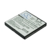 Bateria kompatybilny z Panasonic SoftBank CS-PAX920SL