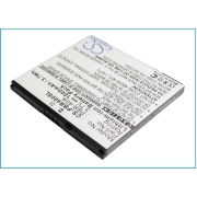 CS-PBR400SL<br />Batteries for   replaces battery 5HTB0102B0A