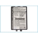 BarCode, Scanner Battery Symbol PDT8146