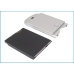 Bateria kompatybilny z Vodafone HTC AT&T O2 Orange T-Mobile DOPOD ERA i-Mate Krome MWG Qtek Telefonica Wallaby CS-PH17BXL