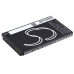 Philips Xenium X5500