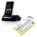 Philips Cordless Phone Battery CS-PHS100CL