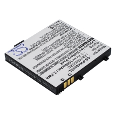 Kompatybilna wymiana baterii za Philips A20XDB/0ZC