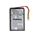 Packard Bell Compasseo 500