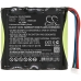 Battery Replaces TXGBATX