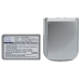 Bateria kompatybilny z Vodafone HTC O2 T-Mobile DOPOD ERA i-Mate Qtek CS-PM16AXL