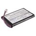 Cisco Flip Pure CS-PM2120SL