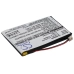 Battery Replaces PBA80860US