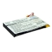 Baterie do tabletów Palm CS-PME2XL