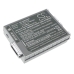 Bateria do notebooków Panasonic CS-PNB200HB