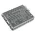 Bateria do notebooków Panasonic CS-PNB200HB