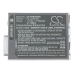 Bateria do notebooków Panasonic CS-PNB200HB