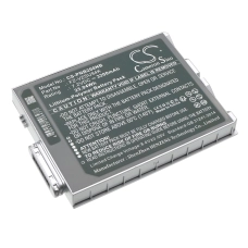 Kompatybilna wymiana baterii za Panasonic CF-VZSU95R,FZ-VZSU0HW,FZ-VZSU94,FZ-VZSU94JS,FZ-VZSU94K...
