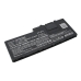 Bateria do notebooków Panasonic CS-PNF200NB