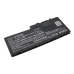 Bateria do notebooków Panasonic CS-PNF200NB