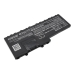 Bateria do notebooków Panasonic CS-PNF200NB