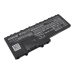 Bateria do notebooków Panasonic CS-PNF200NB