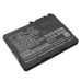 Bateria do notebooków Panasonic CS-PNF330NB