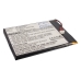 Pandigital R80B452