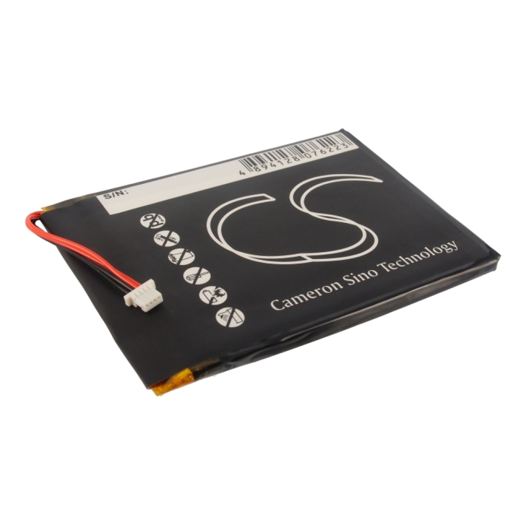 Pandigital R80B452