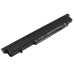 Bateria do notebooków Panasonic CS-PNX200HB