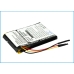 Baterie do odtwarzaczy MP3 Philips CS-PS025SL