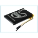 Baterie do odtwarzaczy MP3 Philips CS-PS025SL