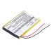 Bateria kompatybilny z Philips CS-PS025SL