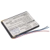 Baterie do odtwarzaczy MP3 Philips CS-PS083SL