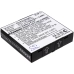 Baterie do pilota zdalnego sterowania Philips CS-PSU920RC