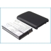 Bateria kompatybilny z Pantech CS-PT8995XL