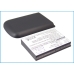 Bateria kompatybilny z Pantech CS-PT8995XL