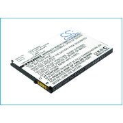 Mobile Phone Battery Verizon Breakout