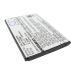 Baterie do telefonów komórkowych Pantech CS-PTA860SL