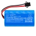Medical Battery Ade CS-PWN300MD