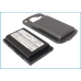 Bateria kompatybilny z Vodafone HTC CINGULAR NTT Docomo O2 Orange SoftBank T-Mobile DOPOD i-Mate Qtek CS-QT9600XL