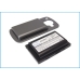 Bateria kompatybilny z Vodafone HTC CINGULAR NTT Docomo O2 Orange SoftBank T-Mobile DOPOD i-Mate Qtek CS-QT9600XL