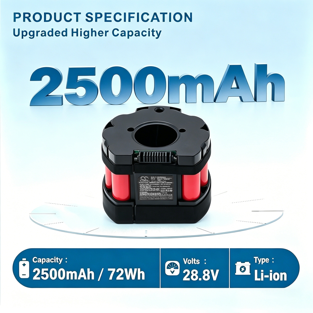 Bateria kompatybilny z Roidmi CS-RDZ600VX