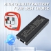 Bateria kompatybilny z Progetti CS-RES002MD
