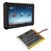 GPS, Navigator Battery Rand mcnally CS-RMT750SL