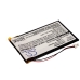 Compatible battery replacement for Rapoo C010721HSP