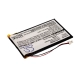 Baterie do klawiatur Rapoo CS-RT2900RK