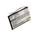 Compatible battery replacement for Rapoo C010721HSP
