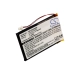 Baterie do klawiatur Rapoo CS-RT2900RK