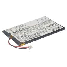 Kompatybilna wymiana baterii za RightWay YT404060 1S1P