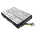 Baterie do tabletów HP CS-RZ1700XL