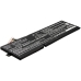 Bateria do notebooków Razer CS-RZB170NB