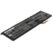 Bateria do notebooków Razer CS-RZB170NB